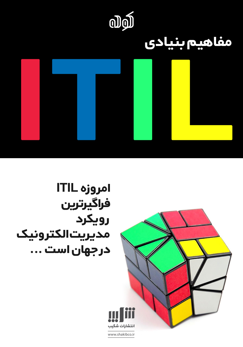 Picture of ITIL مفاهیم بنیادی به همراه معرفی رایانش ابری